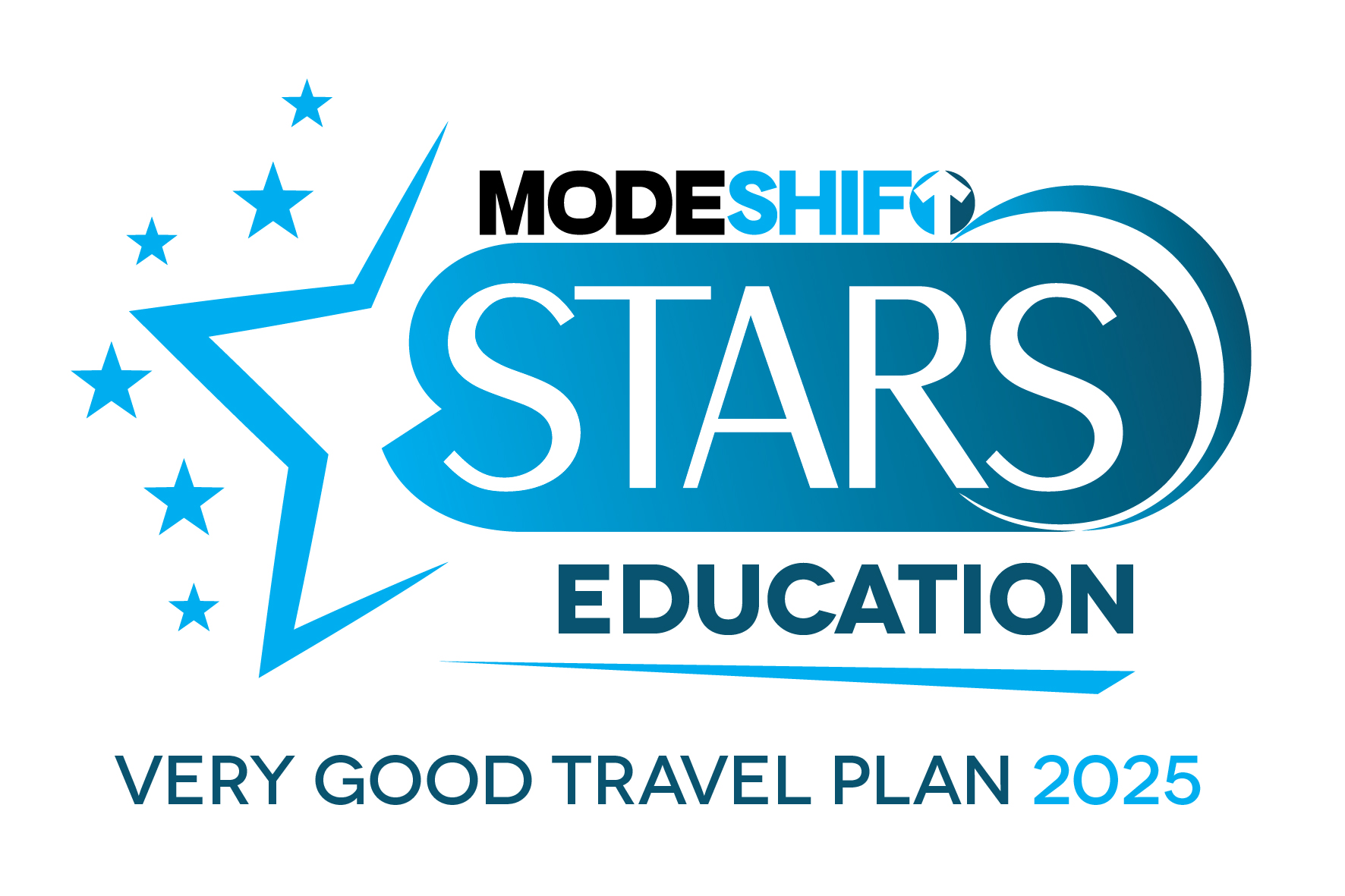 Very Good Travel Plan